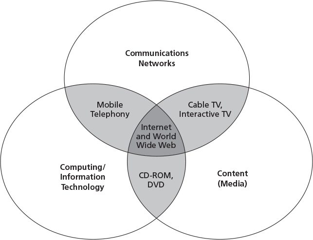 image-20230522130105313