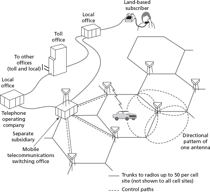 image-20230522205248592